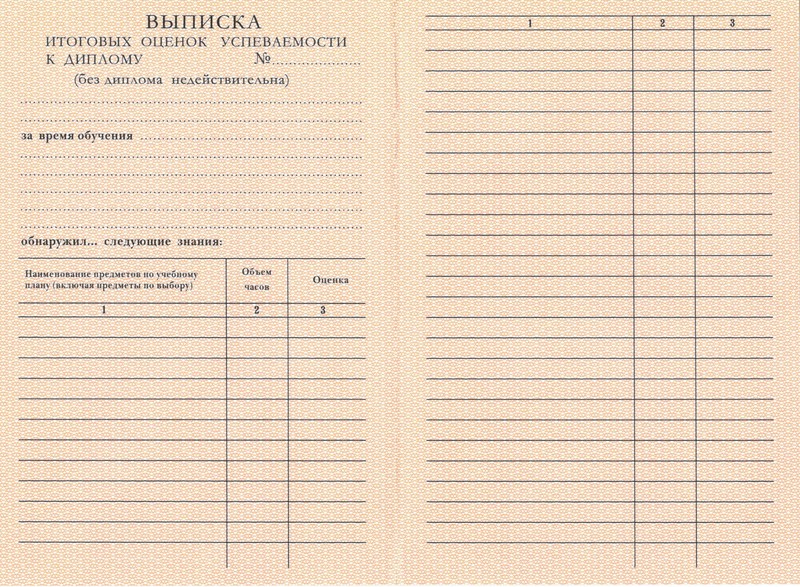 Купить Диплом о начальном образовании 1995-2006 годов в Вологде Купить Диплом о начальном образовании 1995-2006 годов в Вологде